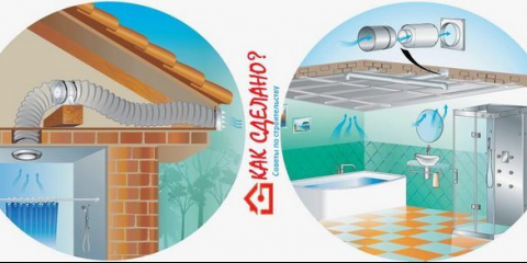 Как да изберем и монтираме възвратен клапан за вентилация